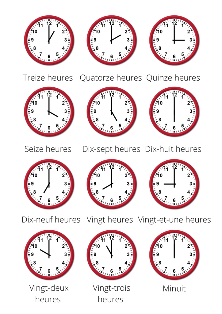 Say The Time In French Beginners A1